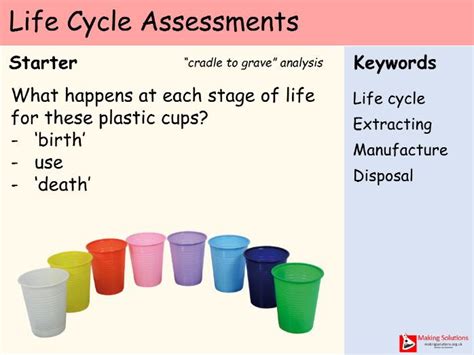 Aqa Chapter 10 Lesson 5 Life Cycle Assessments Teaching Resources