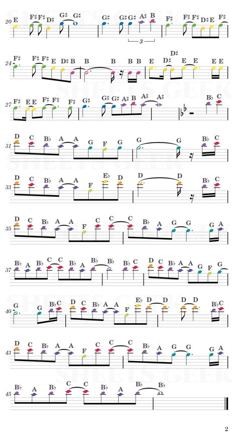 Memoria Fate Zero Ending Easy Sheet Music