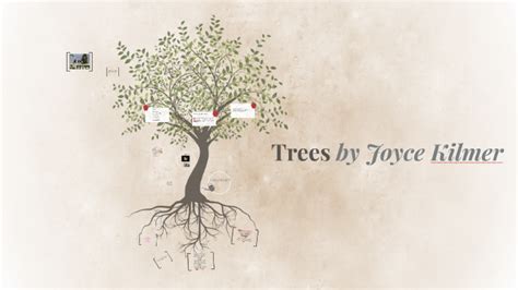 Trees by Joyce Kilmer by on Prezi