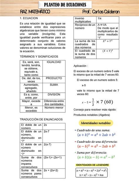 RM planteo de ecuaciones RAZ MATEMÀTICO Prof Carlos Calderon