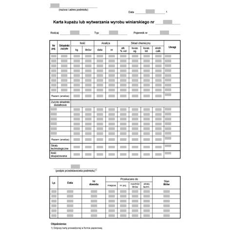 Karta Kupa U Lub Wytwarzania Wyrobu Winiarskiego