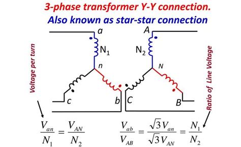 What Will Happen If Star Connected Motor In Delta V Webmotor Org