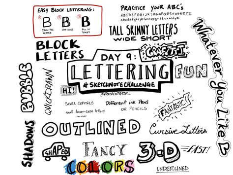 Sketchnote Challenge Reverentgeek Sketch Notes Cursive Letters