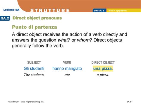 A Direct Object Pronouns