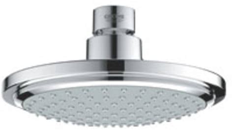 Grohe Euphoria Hoofddouche 16 Cm Chroom Saniweb Nl