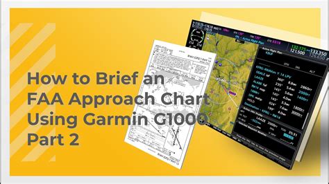 How Should You Fly An Instrument Approach Aviatiornyc