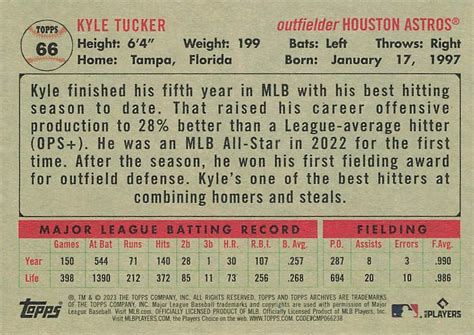 Topps Archives Kyle Tucker Trading Card Database