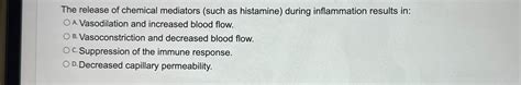 Solved The Release Of Chemical Mediators Such As Histamine Chegg