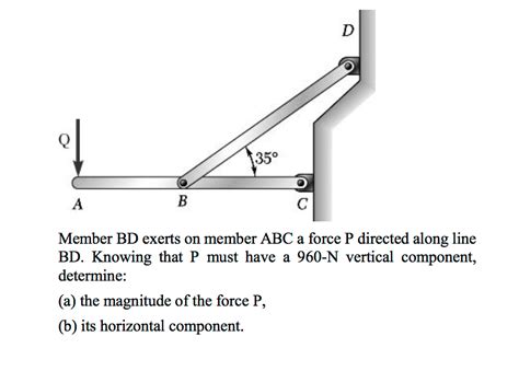 Solved Member BD Exerts On Member ABC A Force P Directed Chegg