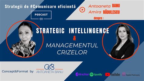 Podcast Strategii De Comunicare Eficienta Strategic Intelligence I