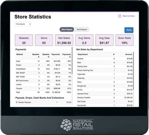 How To Generate Sales Reports On Your Pos National Retail Solutions