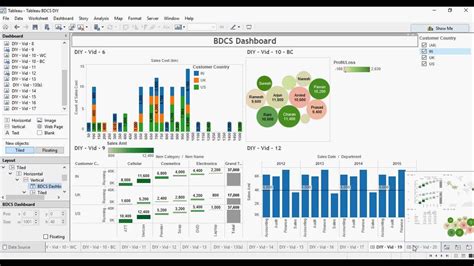 Tableau What Are The Best Data Visualization Tools For Massive