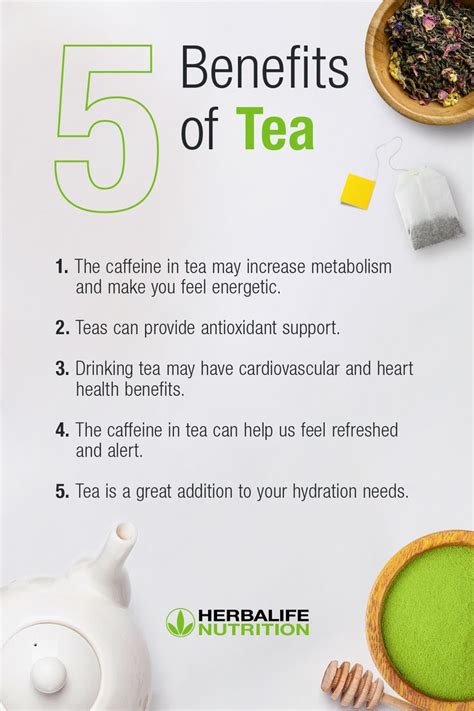 Herbalife Tea How To Use