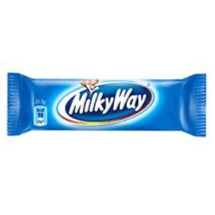 Milky Way Bar – Integrated Limited