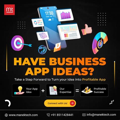 turn  idea   profitable app  manektech chiragh rhaval