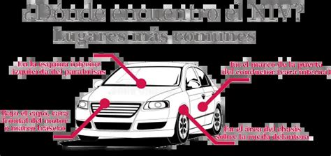 REPUVE Número de Identificación Vehicular NIV