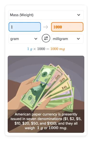 How Many Milligrams Are In 1 G
