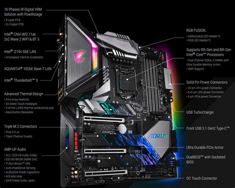 Gigabyte Reveals Its Z390 Aorus Xtreme Motherboard Techpowerup