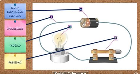 Strujni Krug Elektri Na Struja Fizika Razred