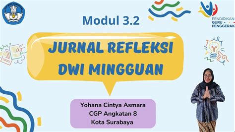 Jurnal Refleksi Dwi Mingguan Modul Pengelolaan Program Yang