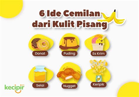 Ubah Kulit Pisang Jadi 6 Olahan Lezat Blog Kecipir