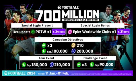 Efootball Supera Los 700 Millones De Usuarios