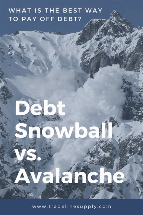 Snowball Vs Avalanche Best Way To Pay Off Debt