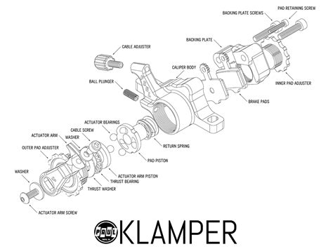 Paul Components Post Mount Klamper Brick Lane Bikes The Official Website