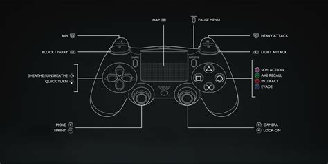 Ps4 Controller Button Layout