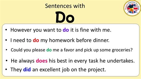 Sentences With Do Does Did Do Does Did In A Sentence Example Sentence