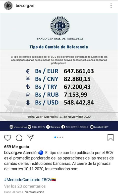 El Parroquiano As Se Cotiza El Dolar Oficial Y El Paralelo Este