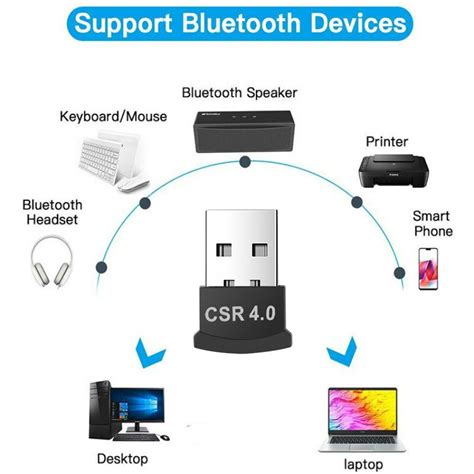 Kebidumei Mini adaptador USB inalámbrico con Blue Grandado