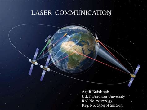 LASER Communication