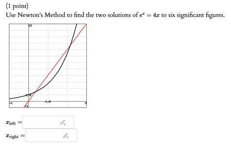 Solved 1 Point Use Newtons Method To Find The Two