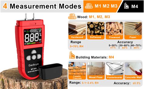 Wood Moisture Meter For Drywall Gedaye Moisture Detector And Thermometer With Color Display Data