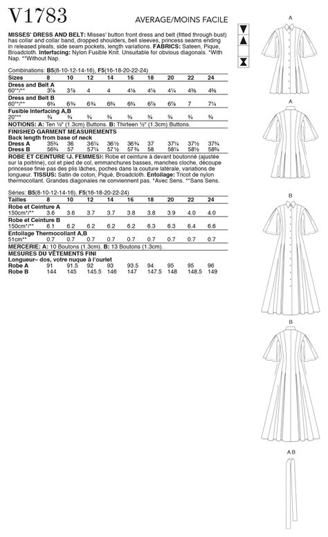 Vogue Patterns 1783 Misses Dresses