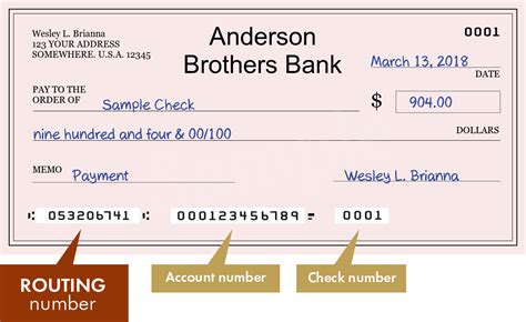 053206741 — Routing Number of Anderson Brothers Bank in Mullins