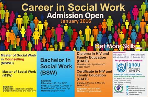 Bachelor Of Social Work