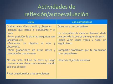 PPT La gestión del aula PowerPoint Presentation free download ID