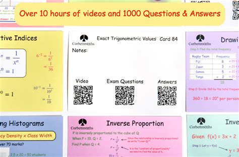 Revision Cards | Corbettmaths