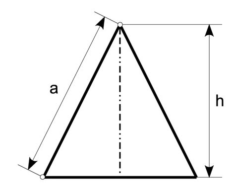 Ce Este Aria Triunghiului Isoscel I Cum Se Calculeaz Libertatea