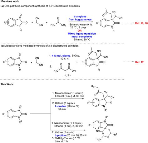 Organocatalysed One Pot Three Component Synthesis Of Disubstituted