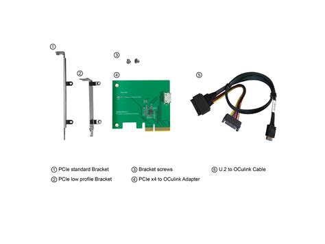 Innocard PCIe Gen 3 4 Lane To Oculink SFF 8612 Adapter With U 2