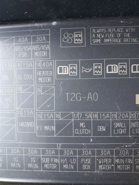 Fuse Box Diagram Honda Accord 9g And Relay With Assignment