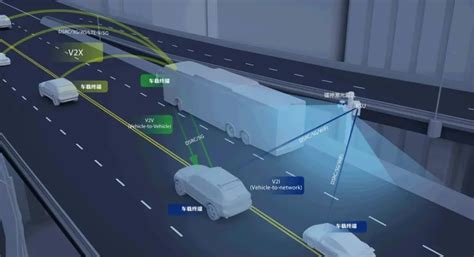 江苏首条“未来高速公路”建成，5g＋车路协同开启中国自动驾驶新阶段腾讯新闻