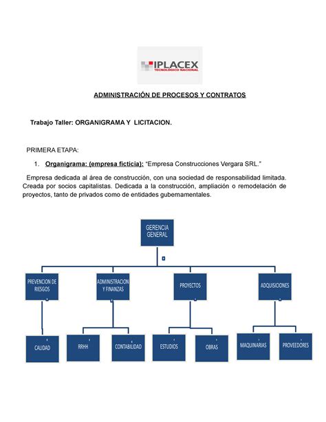 Taller Primera Etapa Organigrama Empresa Ficticia Empresa