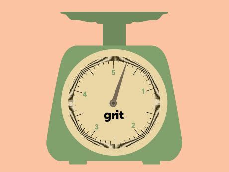 adding  grit scale  school data edutopia