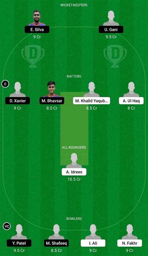 Pak Xi Vs Ind Xi Dream11 Prediction Fantasy Cricket Tips Todays