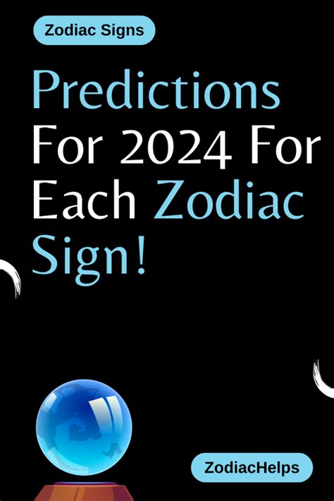 Predictions For 2024 For Each Zodiac Sign! | zodiac Signs