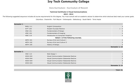 Ivy Tech Community College Calendar - Printable Word Searches